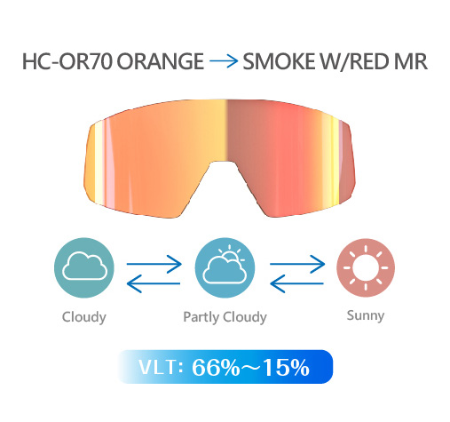 HC-OR70 ORANGE  SMOKE W/RED MR